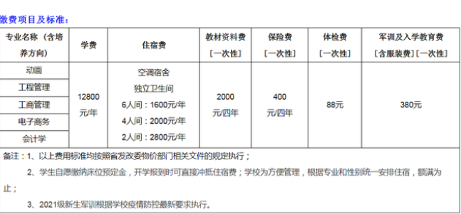武汉工程大学全日制自考本科助学班 武汉工程大学全日制自考本科助学班